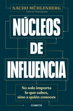 NUCLEOS DE INFLUENCIA | NACHO MUHLENBERG