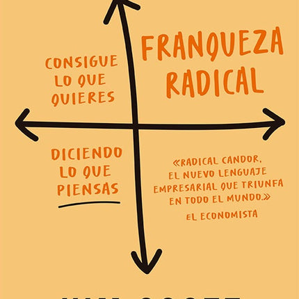 FRANQUEZA RADICAL | KIM SCOTT
