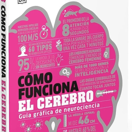 COMO FUNCIONA EL CEREBRO | DORLING KINDERSLEY (DK)
