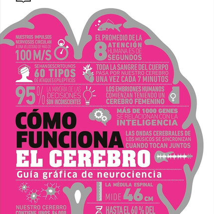 COMO FUNCIONA EL CEREBRO | DORLING KINDERSLEY (DK)
