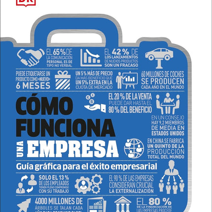 COMO FUNCIONA UNA EMPRESA | DORLING KINDERSLEY (DK)