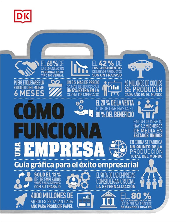 COMO FUNCIONA UNA EMPRESA | DORLING KINDERSLEY (DK)