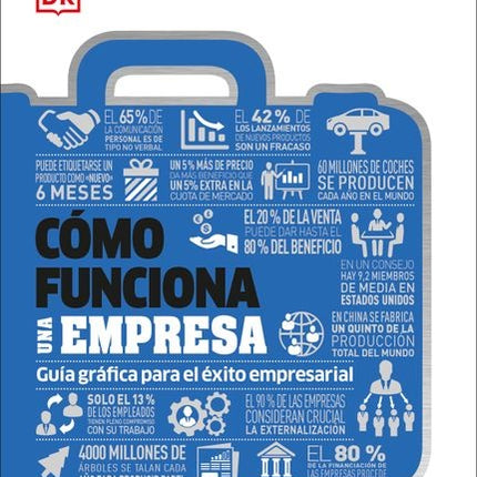 COMO FUNCIONA UNA EMPRESA | DORLING KINDERSLEY (DK)