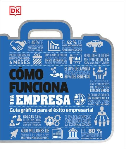 COMO FUNCIONA UNA EMPRESA | DORLING KINDERSLEY (DK)
