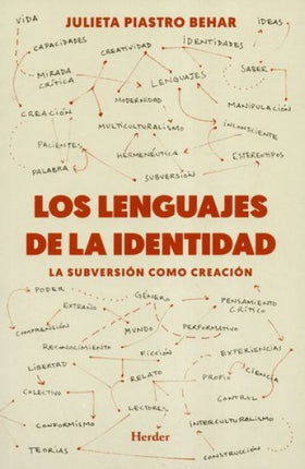 LENGUAJES DE LA IDENTIDAD, LOS | JULIETA PIASTRO BEHAR