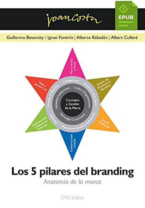 5 PILARES DEL BRANDING, LOS | JOAN COSTA