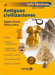 INFOLAMINAS ANTIGUAS CIVILIZACIONES