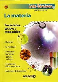 INFOLAMINA LA MATERIA