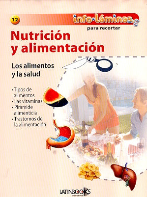 INFOLAMINAS NUTRICION Y ALIMENTACION