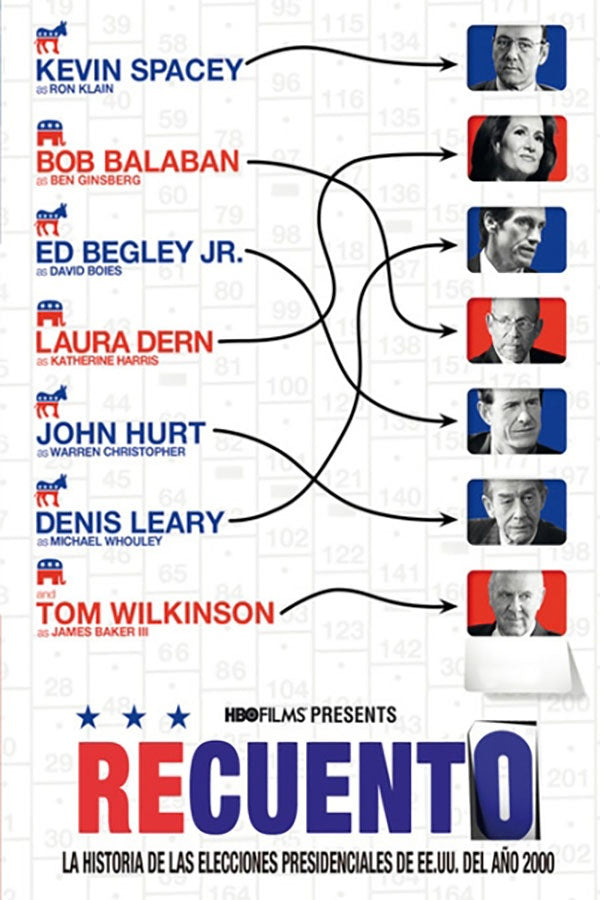 RECUENTO | SPACEY, ROACH y otros