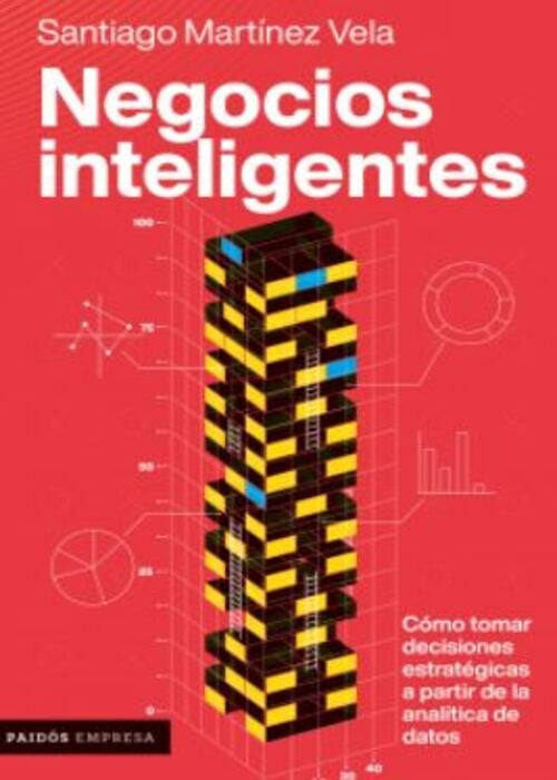 NEGOCIOS INTELIGENTES | SANTIAGO MARTINEZ VELA