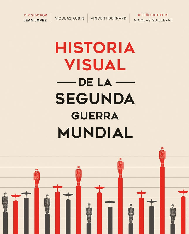 HISTORIA VISUAL DE LA SEGUNDA GUERRA MUNDIAL | JEAN LOPEZ
