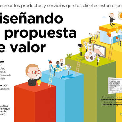 DISEÑANDO LA PROPUESTA DE VALOR | ALEXANDER OSTERWALDER