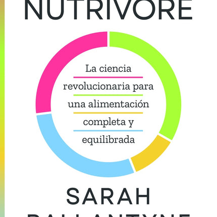 NUTRIVORE | SARAH BALLANTYNE