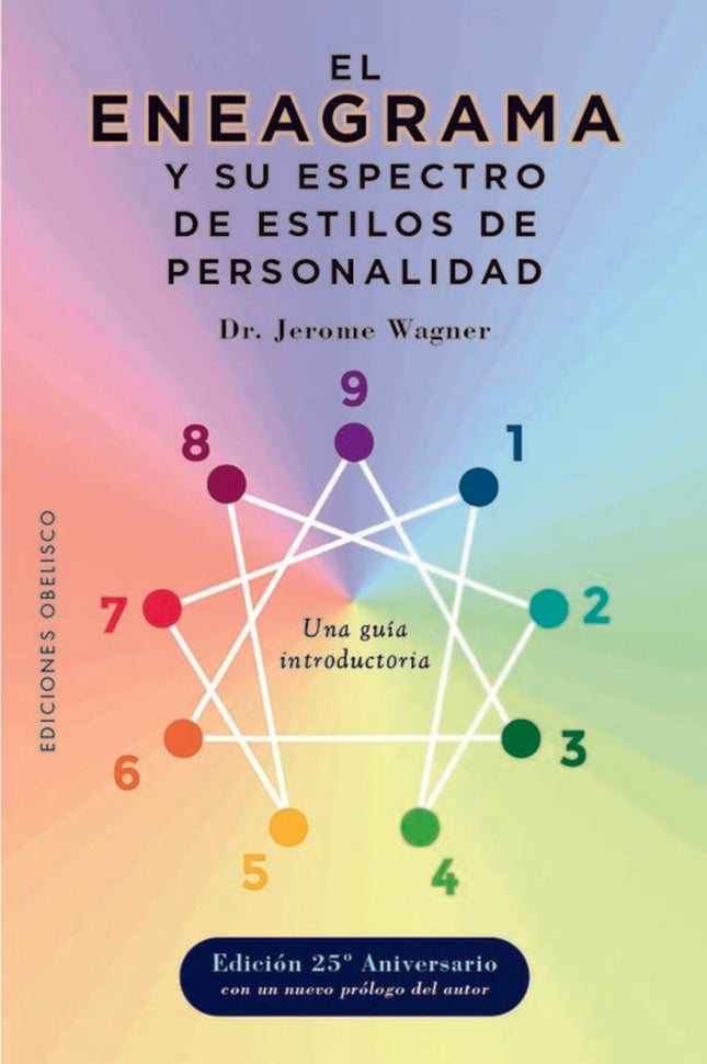ENEGRAMA Y SU ESPECTRO DE ESTILOS DE PERSONALIDAD, | JEROME WAGNER