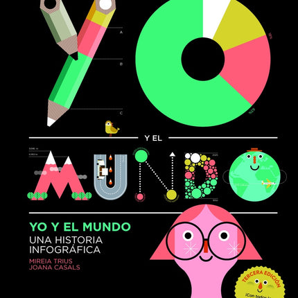 YO Y EL MUNDO | MIREIA TRIUS
