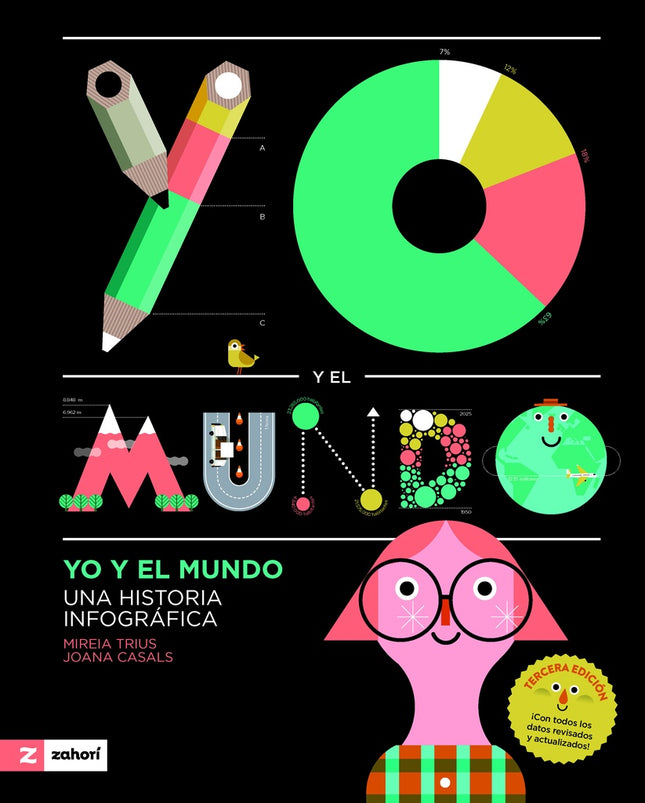 YO Y EL MUNDO | MIREIA TRIUS