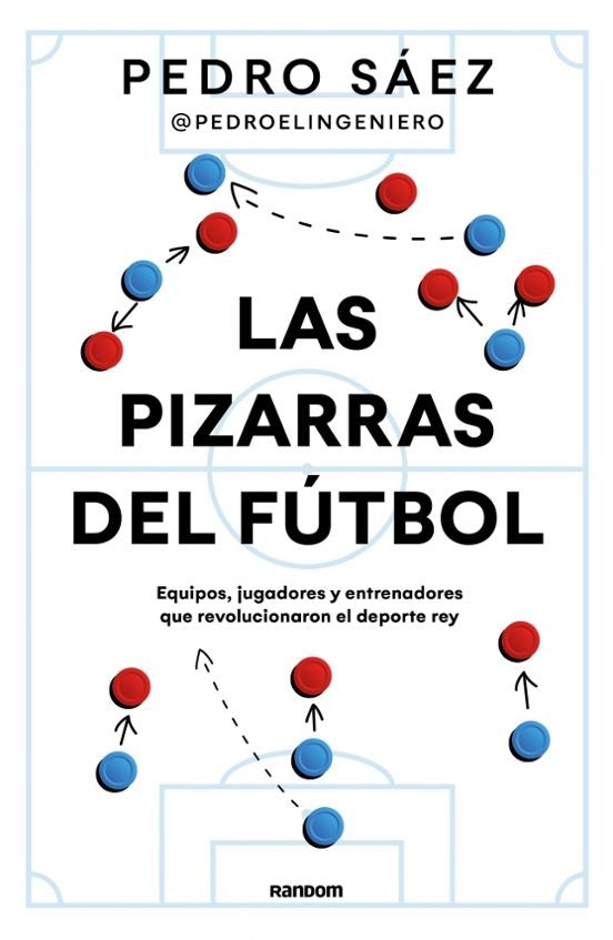 LAS PIZARRAS DEL FUTBOL | PEDRO SAEZ