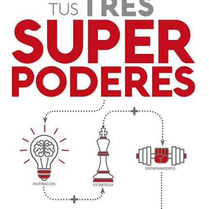 TUS TRES SUPER PODERES | MARIO ALONSO PUIG