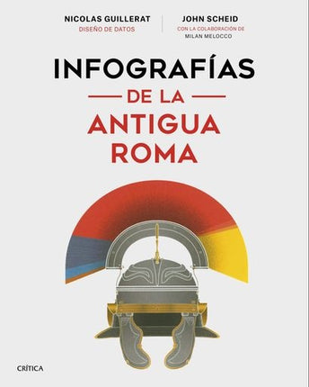 INFOGRAFIAS DE LA ANTIGUA ROMA | AUTORES VARIOS