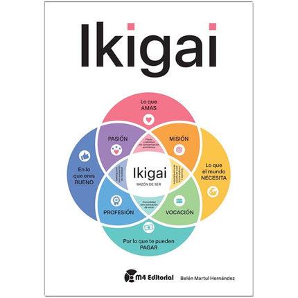 IKIGAI | BELEN MARTUL