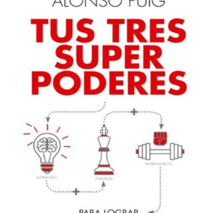 TUS TRES SUPER PODERES | MARIO ALONSO PUIG
