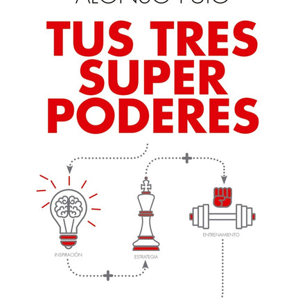 TUS TRES SUPER PODERES | MARIO ALONSO PUIG