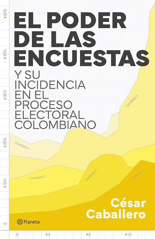 PODER DE LAS ENCUESTAS, EL | CESAR CABALLERO