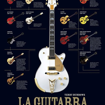 GUITARRA GENEALOGIA E HISTORIA DE LAS GUITARRAS MA | TERRY BURROWS