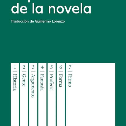 ASPECTOS DE LA NOVELA | E.M FORSTER