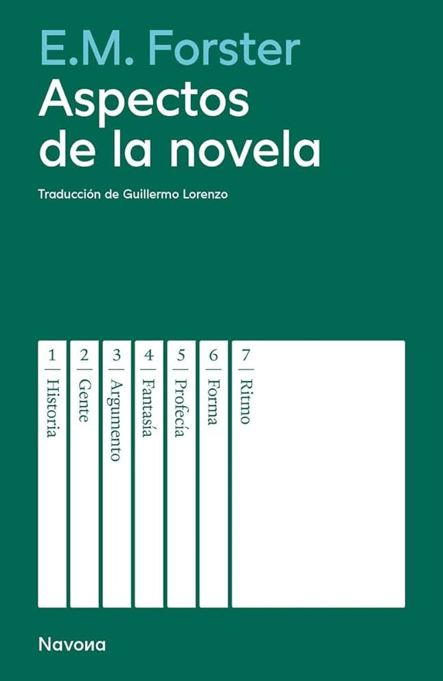 ASPECTOS DE LA NOVELA | E.M FORSTER